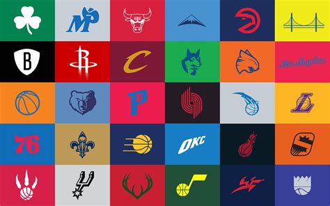 I made a few adjustments to the minimalist NBA logos wallpaper made by ...