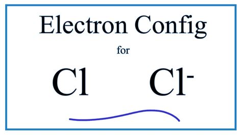 Chlorine Periodic Table Electron Configuration | Elcho Table