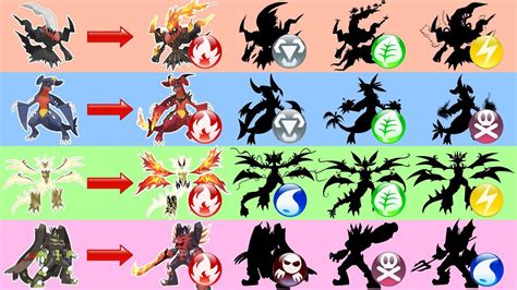 Pokemon Darkrai Evolution