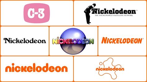 Nickelodeon Logo Evolution - Animation - YouTube