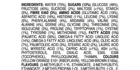 Ingredients List On Food Labels