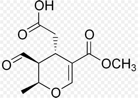 Methyl Group Organic Compound Chemical Compound Methyl Formate, PNG ...