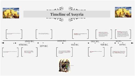 Timeline of Assyria by Maggie Edwards on Prezi Next