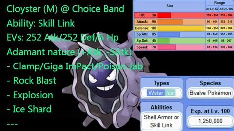 Banded Cloyster So Teir Moveset - YouTube