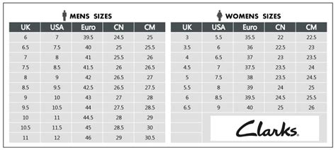 Clarks Kids Shoe Size Chart