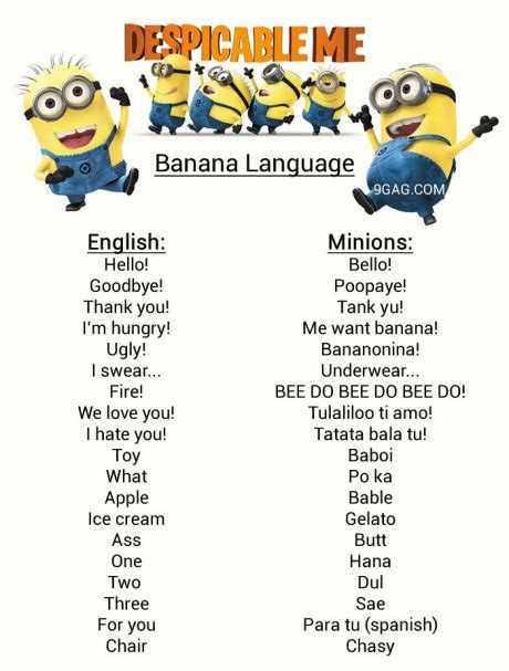 Minions - Tolololpedia