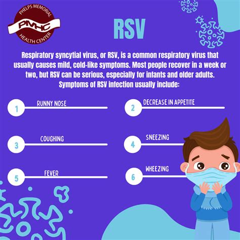 Respiratory syncytial virus (RSV) and when to contact your doctor ...