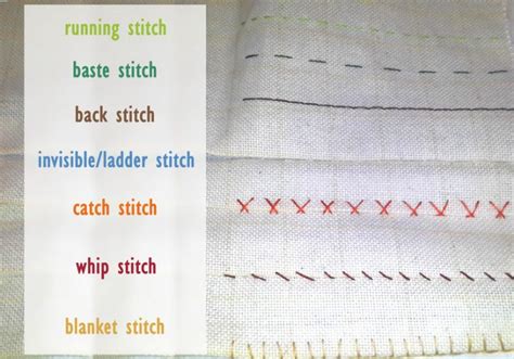 Whip stitch - Wikipedia