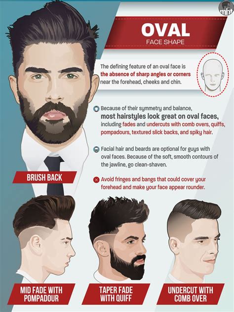 The Best Men's Haircuts For Your Face Shape in 2024 | Oval face ...