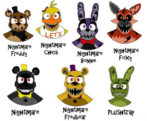 Todos Los Personajes De Fnaf | The Best Porn Website