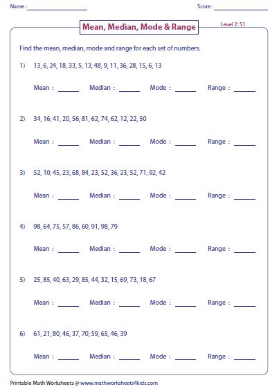 Measure Of Central Tendency Worksheet – Englishworksheet.my.id