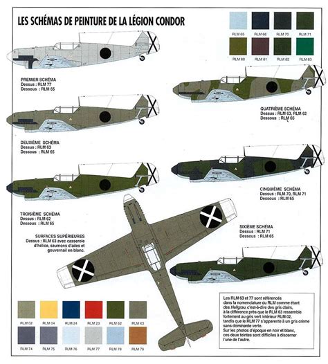 Épinglé sur AIRCRAFT COLOUR PROFILES