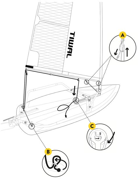 How does the rigging of a Tiwal dinghy work? - Tiwal Sailboats