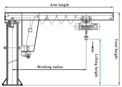 Diy Jib Crane Plans - Diy Projects