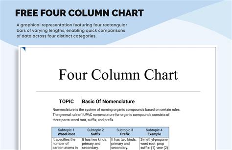 Four Column Chart in Excel, Google Sheets - Download | Template.net