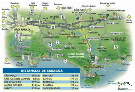 Mapas :: Casa da Vovó caraguatatuba