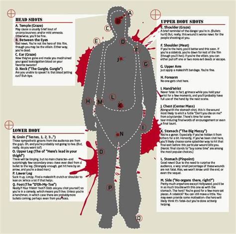 121 best images about forensic.science. on Pinterest | Dna, Language ...