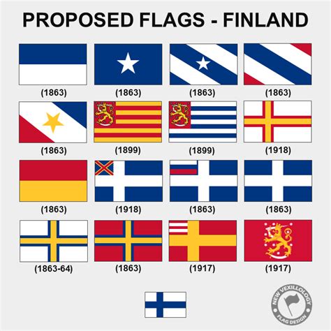 Proposed Flags of Finland : r/vexillology