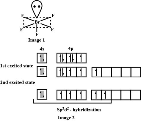 What Is The Molecular Geometry Of Brf5 - Draw Easy