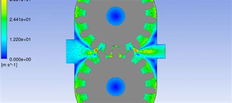 Gear Pump Design with CAESES › CAESES