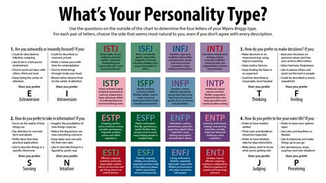 What do you think James’ MBTI personality type is? : r/TheCinemassacreTruth