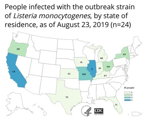 Listeria Outbreak 2024 - Gayel Joelynn