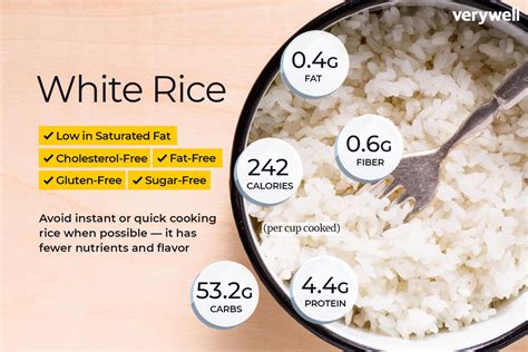 Rice Nutrition Facts and Health Benefits