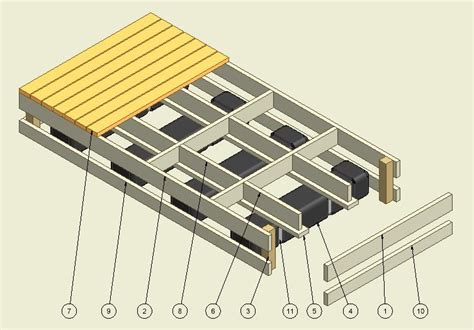 Boat dock plans | Kamerlen