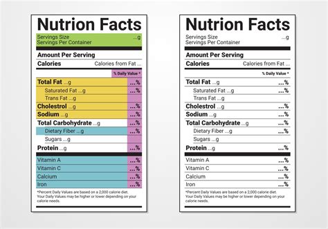 Blank Nutrition Facts Label Template Word Doc : Blank Nutrition Facts ...