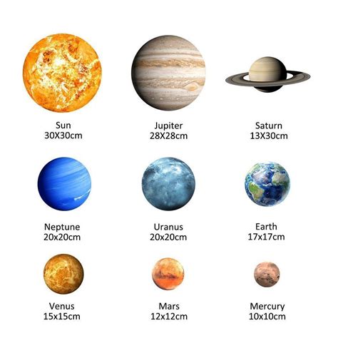 Amaonm Set of 9 Glow in The Dark Solar System Planet Wall Decals ...