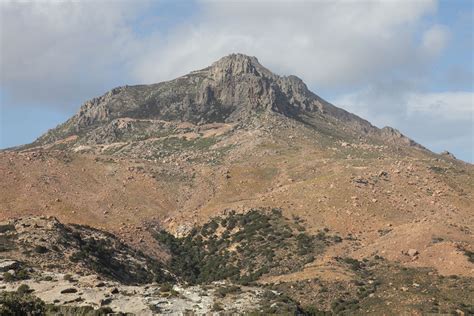 Milos Volcanic Field and Mining History