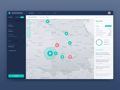 Upgrade Your Analytics with These Dashboard Design Inspirations | Toptal®