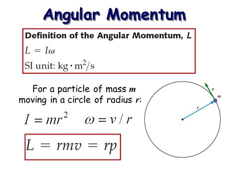 orbit - Calculating the Angular Momentum of a planet - Astronomy Stack ...