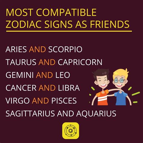 Best Friends Of The Zodiac