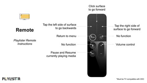 Using the Apple TV Remote – Playlister