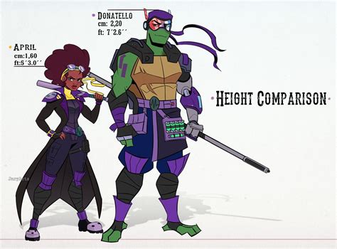 JaryArts | Teenage mutant ninja turtles artwork, Teenage mutant ninja ...