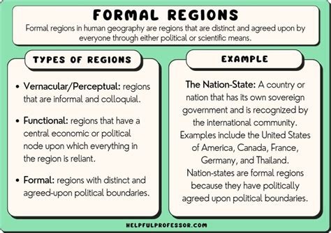 10 Formal Region Examples (Human Geography) (2024)