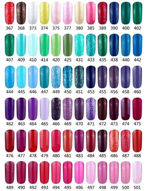 Gelish Nail Polish Colors Chart