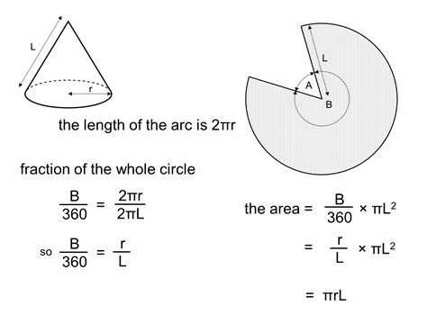 How To Find The Surface Area Cone