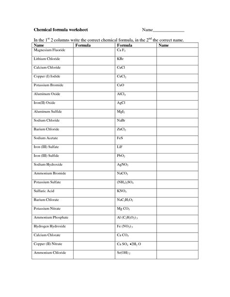 Naming Ionic Compounds Chem Worksheets 8 2