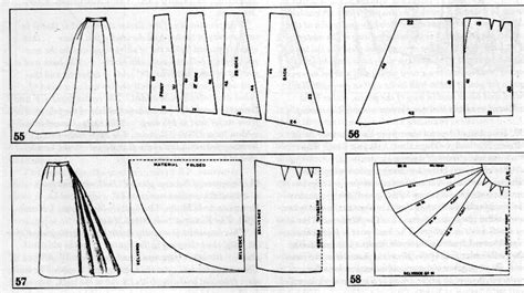 36+ free edwardian walking skirt pattern - ChristeenLisa