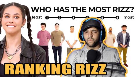 Ranking Rizz | Who Has The Most Rizz? | Reaction Video | Rado Reactions ...