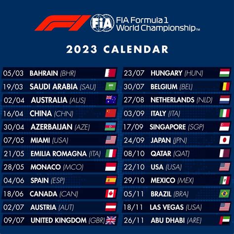 FIA anuncia calendário de 2023 da Fórmula 1 com recorde de 24 corridas