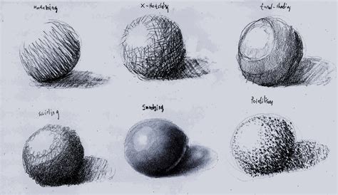 Sphere Drawing Shading