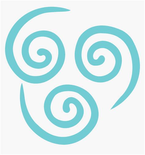 Air Element Png - Air Element Symbol Avatar, Transparent Png ...