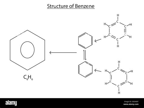 Chemical Structure of Benzene, Anatomy Of Benzene, Molecular structure ...