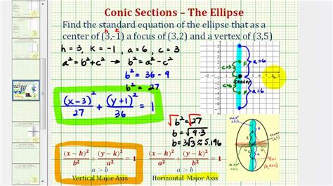 How To Find The Equation Of An Ellipse Given Center Vertex And Focus ...