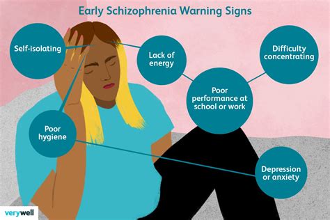 Schizophrenia: Symptoms, Treatment, and Hope