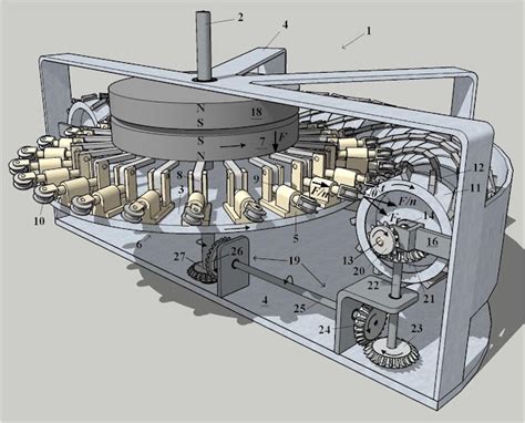 Magnet engines with two or even only one permanent magnet.