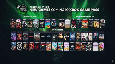 Xbox Game Pass Adds New Games; Previews Future Titles